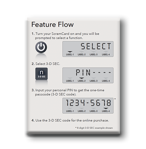 3D SECURE feature
