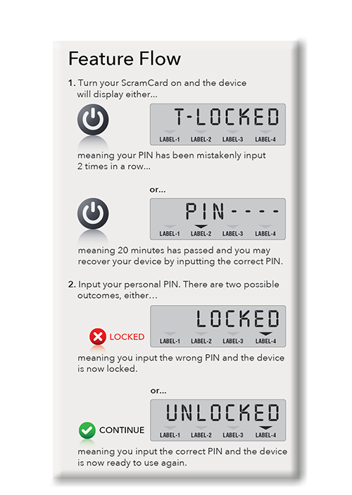 Feature Flow T-LOCKED
