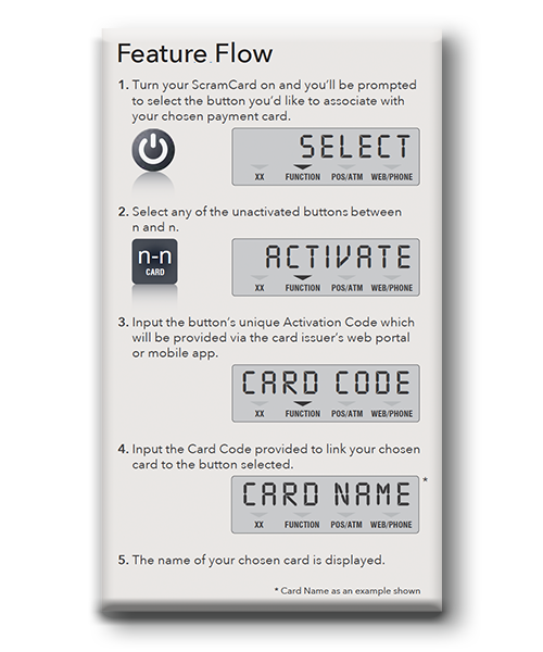 LINKING CARDS feature