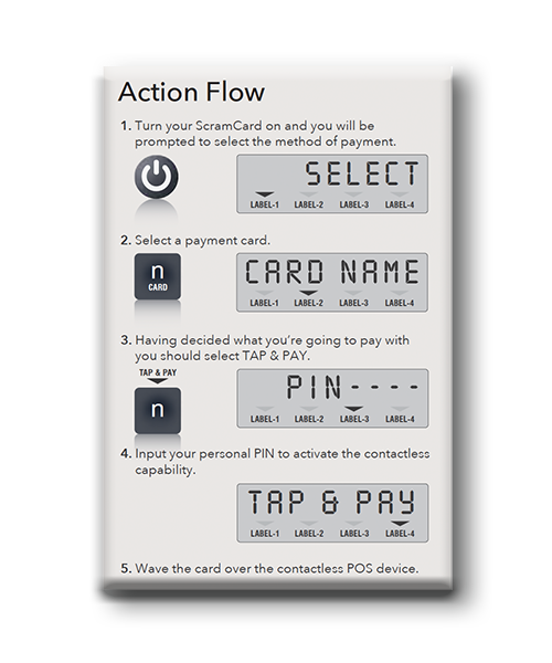 TAP PAY WITH feature